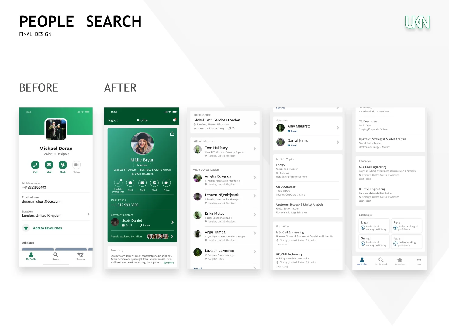 People Search - Final Design showing before and after comparison of the redesigned interface