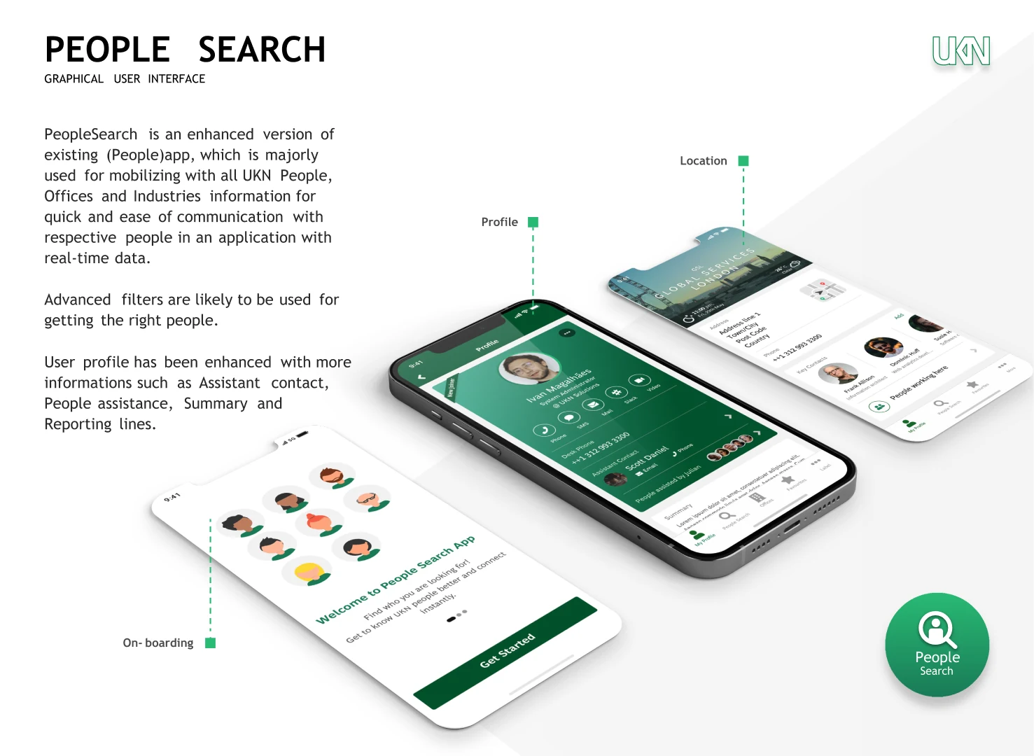 People Search - Graphical User Interface showing Profile, Location and On-boarding screens