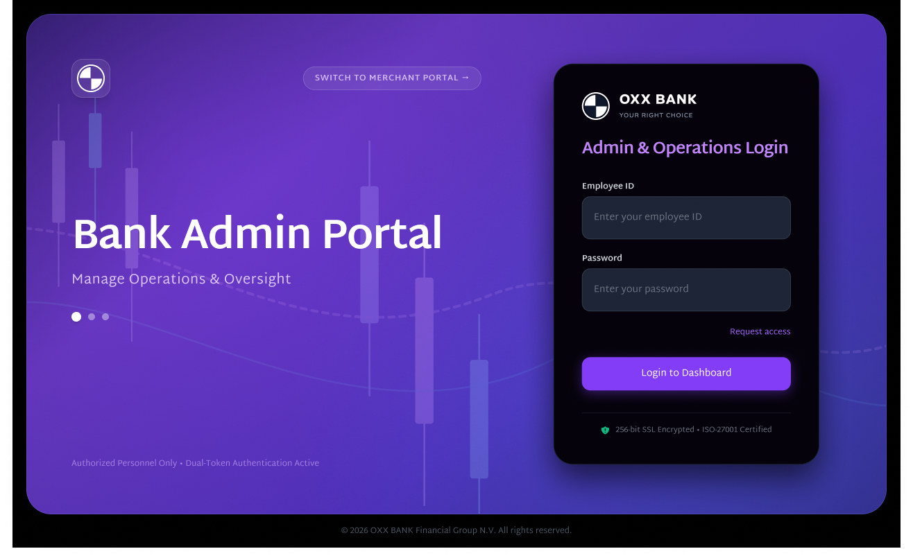 OXX Bank User Login – Bank user sign-in