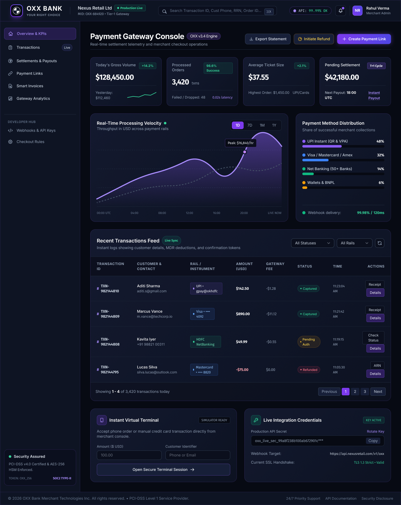 OXX Merchant Dashboard – Dark mode