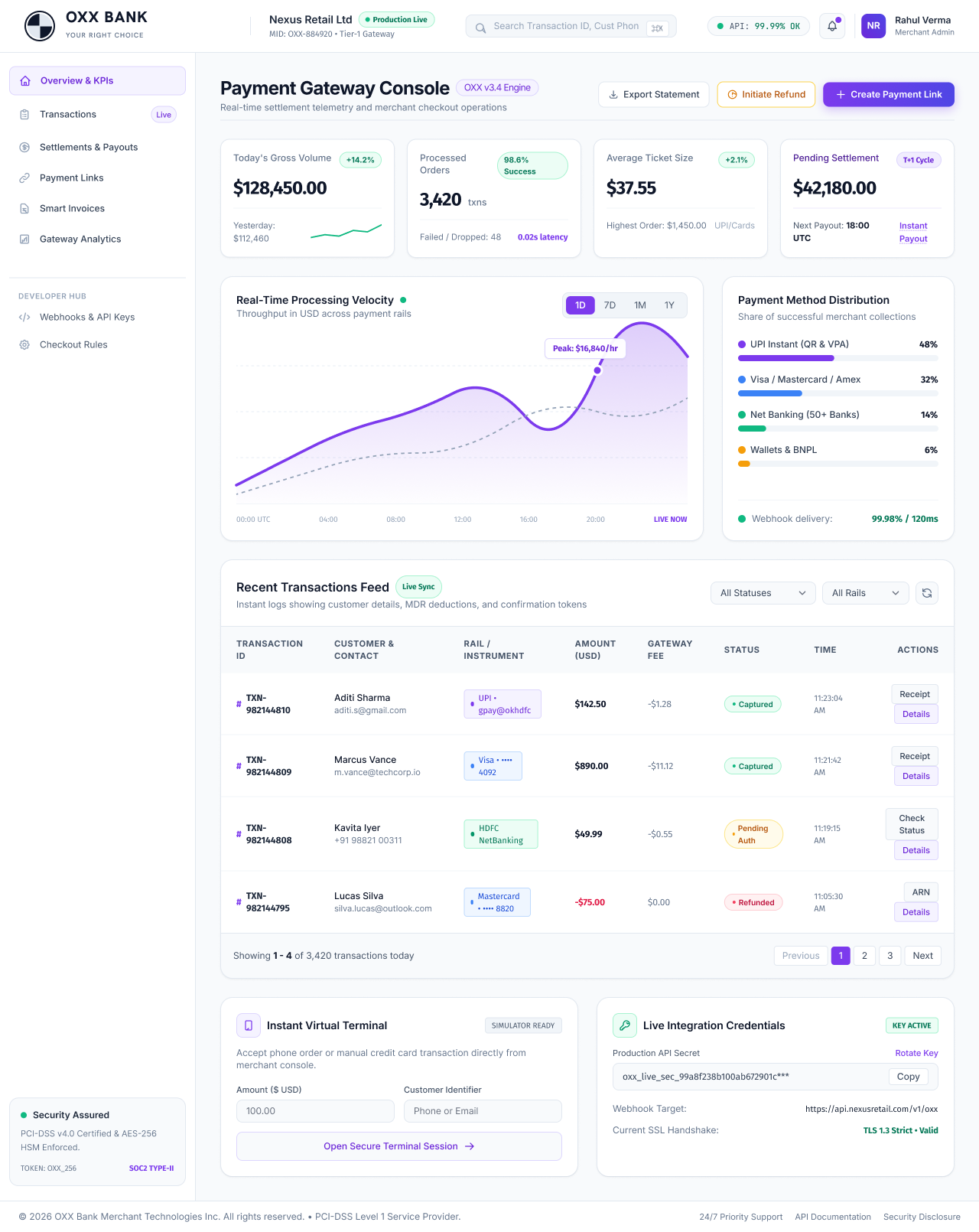 OXX Merchant Dashboard – Light mode