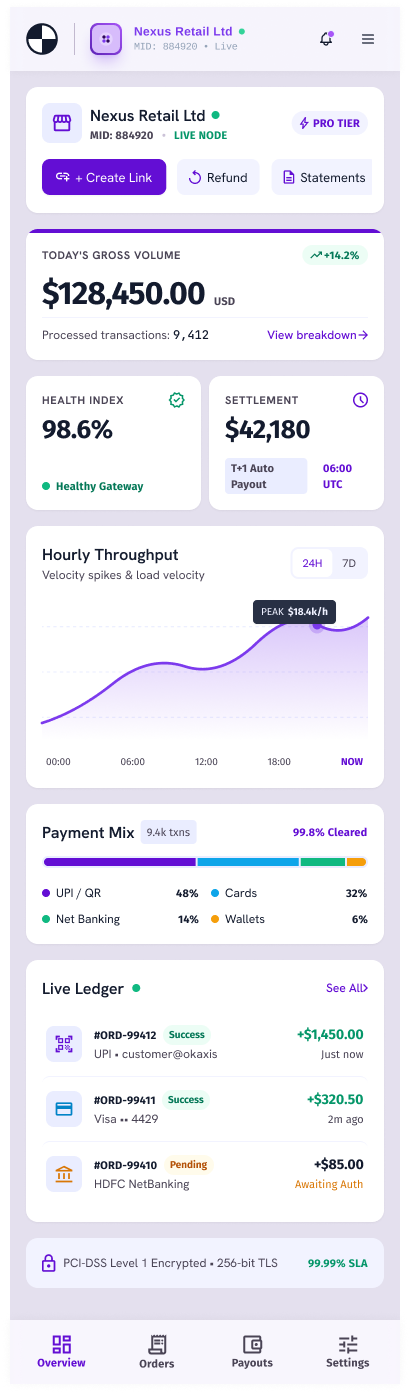 OXX Mobile Application Views – Bank admin login – dark
