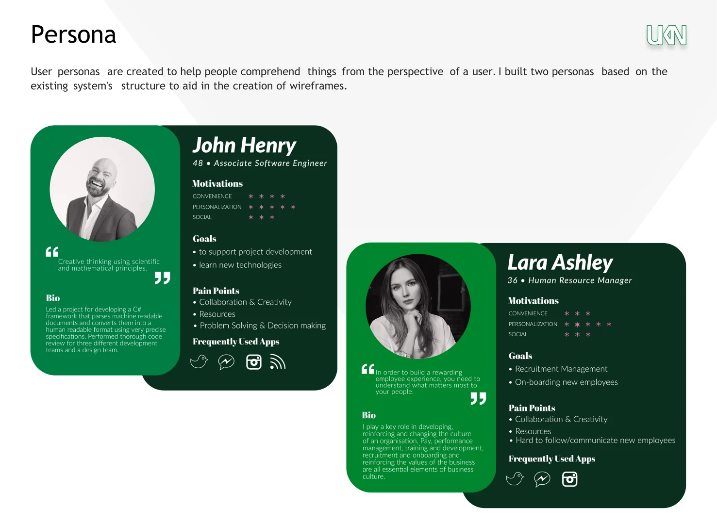User Personas - John Henry and Lara Ashley