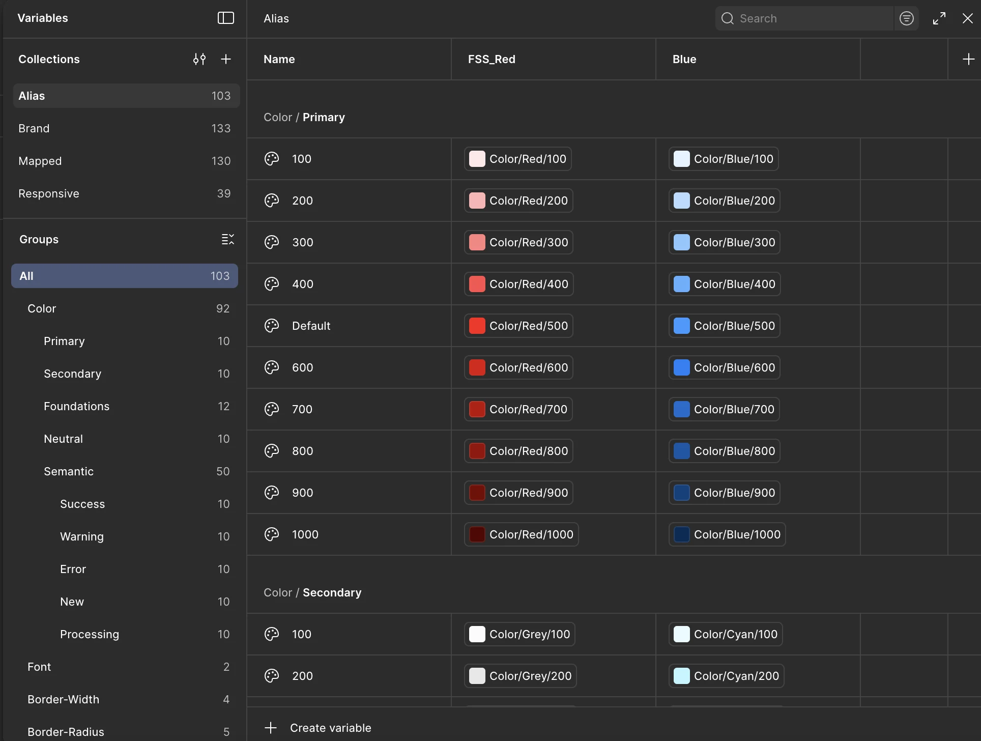 Alias Colors