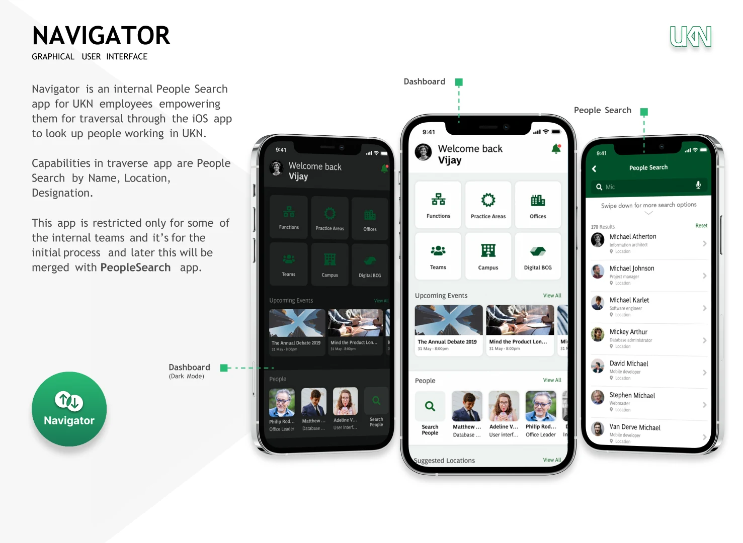 Navigator - Internal People Search app showing Dashboard, People Search capabilities and interface